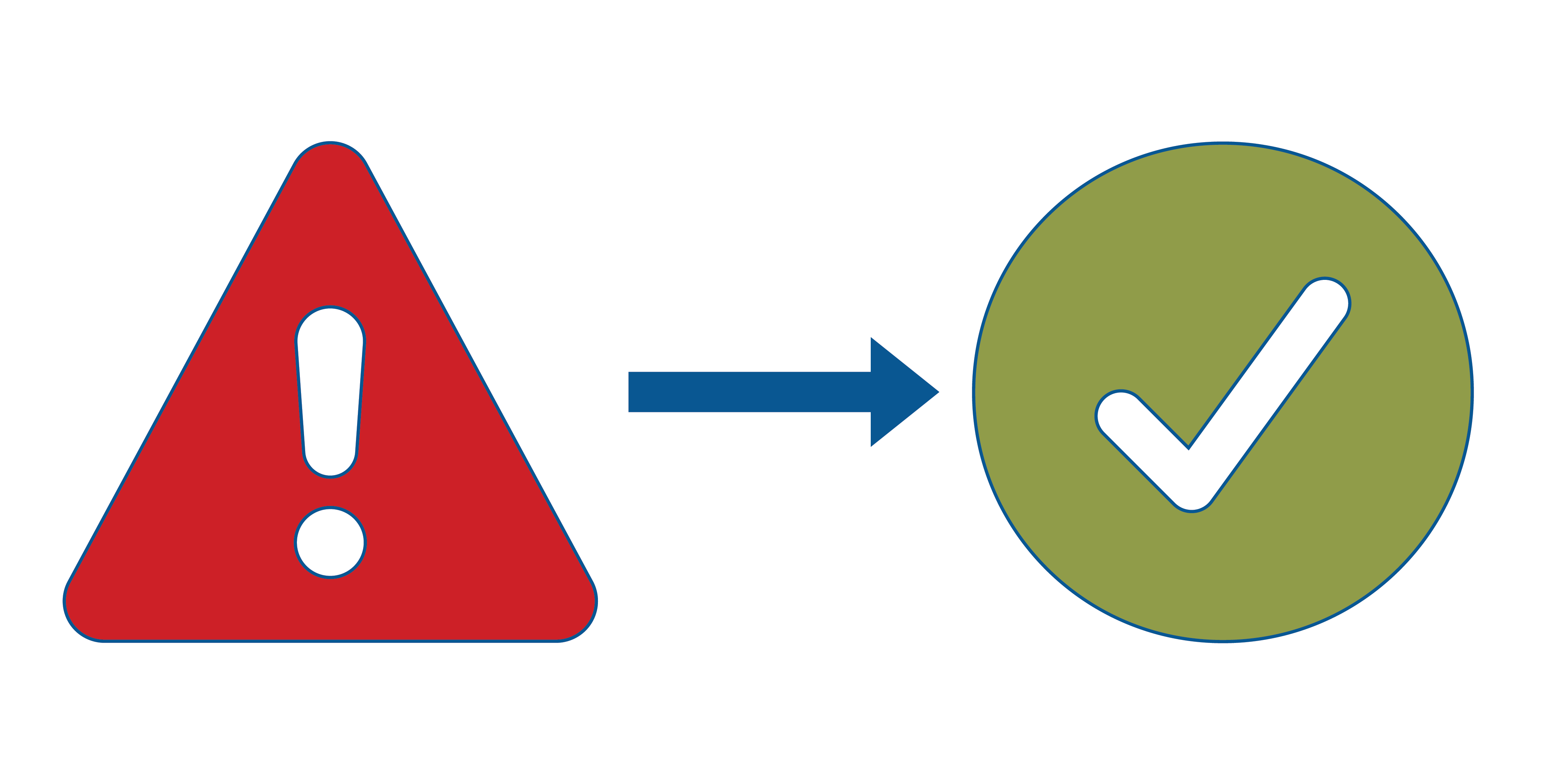 Most common rejection reasons and how to prevent them.