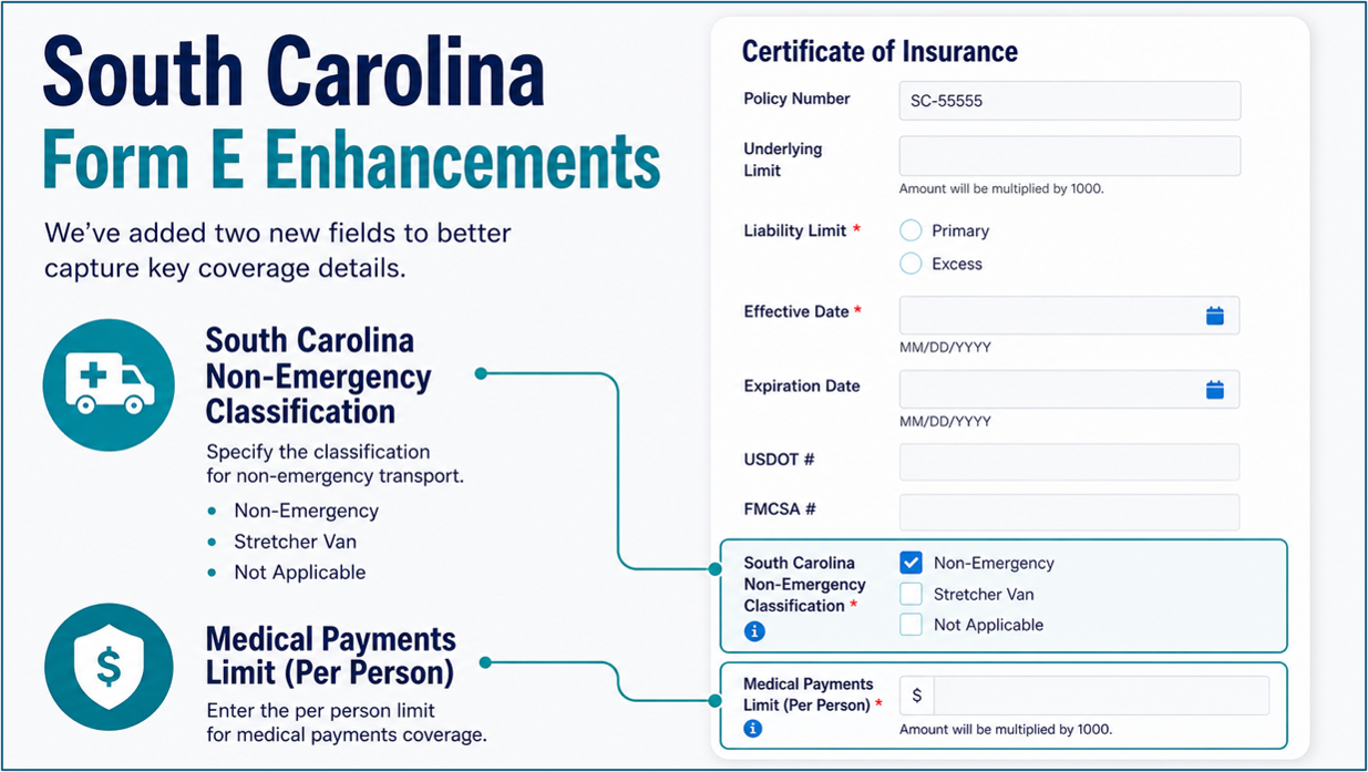 Graphic showing newly added medical payments fields for South Carolina Non-Emergency and Stretcher Van classifications